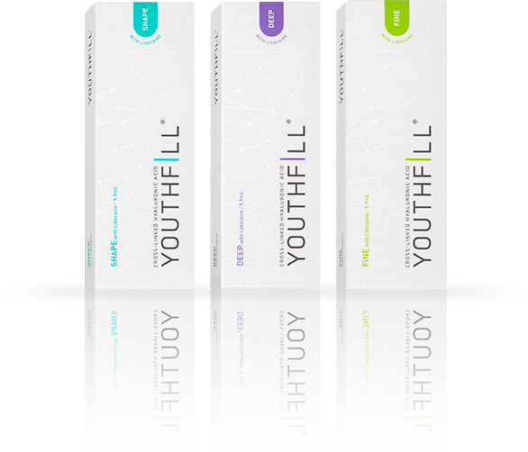 YouthFill Shape/Deep/Fine - slmedical