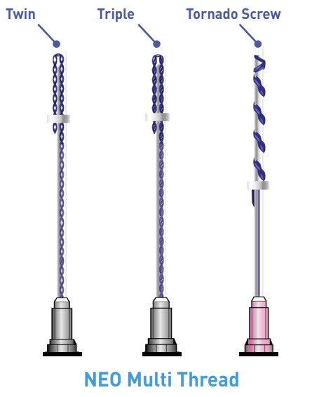Neo Muiti Thread Lifting - Tonardo Screw PDO - SL Medical