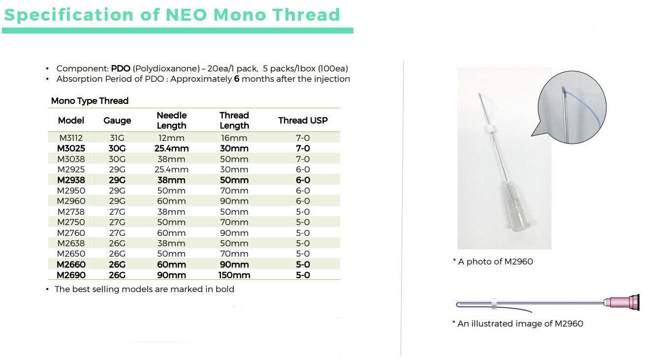 Neo Mono Thread Lifting - Mono PDO 26G~31G – SL Medical